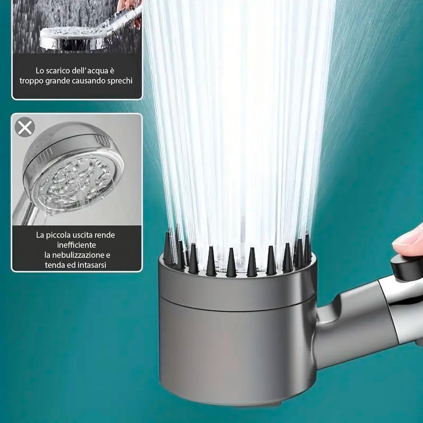 081 Store - Soffione doccia alta pressione,Soffione doccia con filtro, doccetta massaggiante con 3 modalità di getto, Soffione con funzione di arresto completo di flessibile di 2 metri