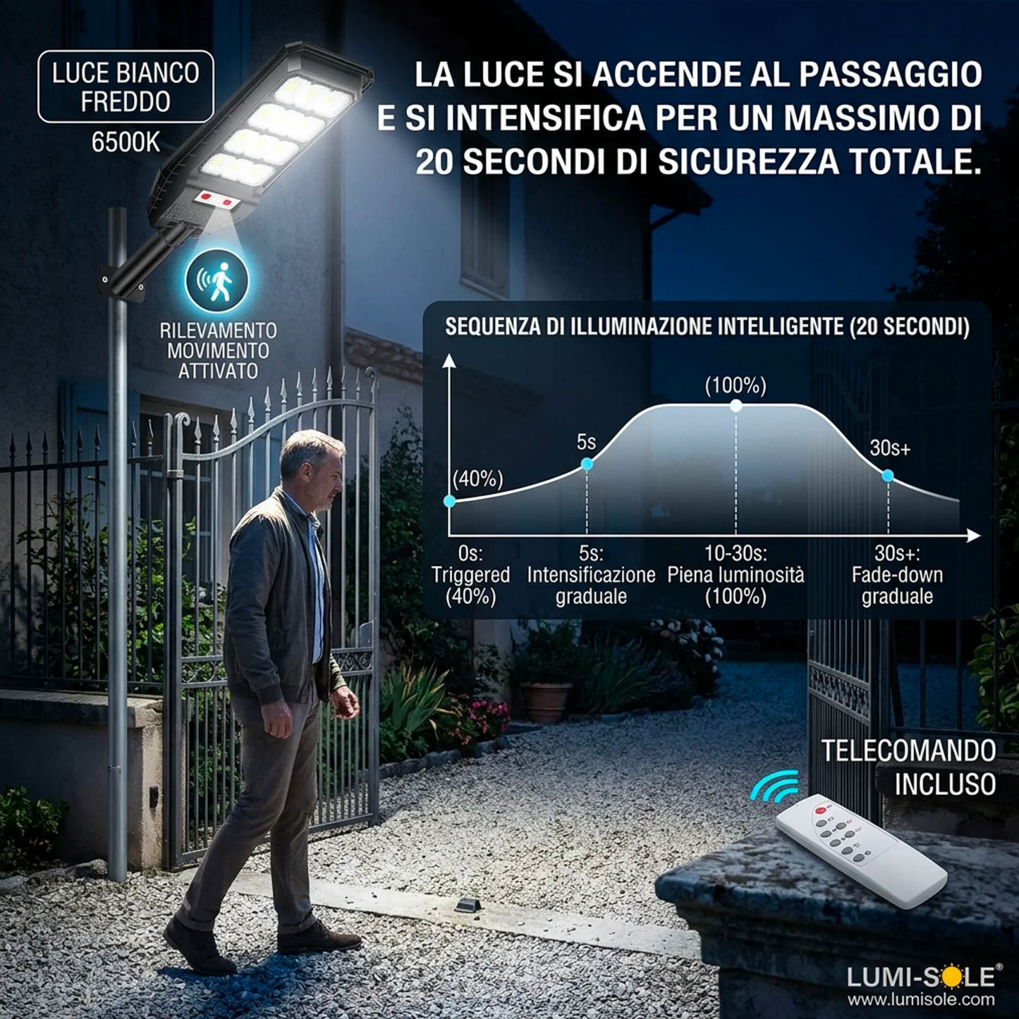 6 Lampioni Solari LED 200W con Palo e Telecomando – Sensore di Movimento e Crepuscolare, 144 LED 6500K Luce Bianca Fredda