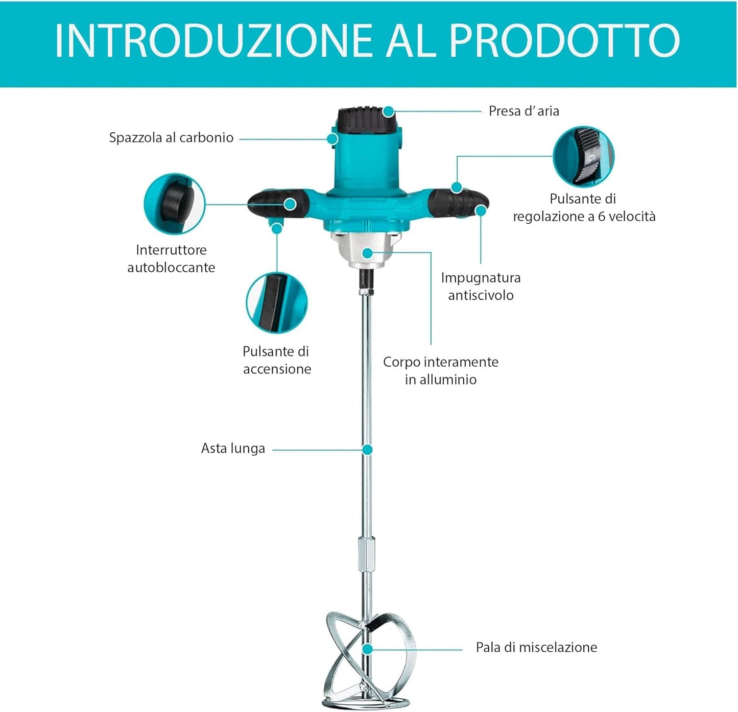Miscelatore Cemento Professionale 1860W 6 Velocità Agitatore Industriale M14 per Malta Colla Vernici Intonaco Impastatore Elettrico Edilizia 2 Anni Garanzia