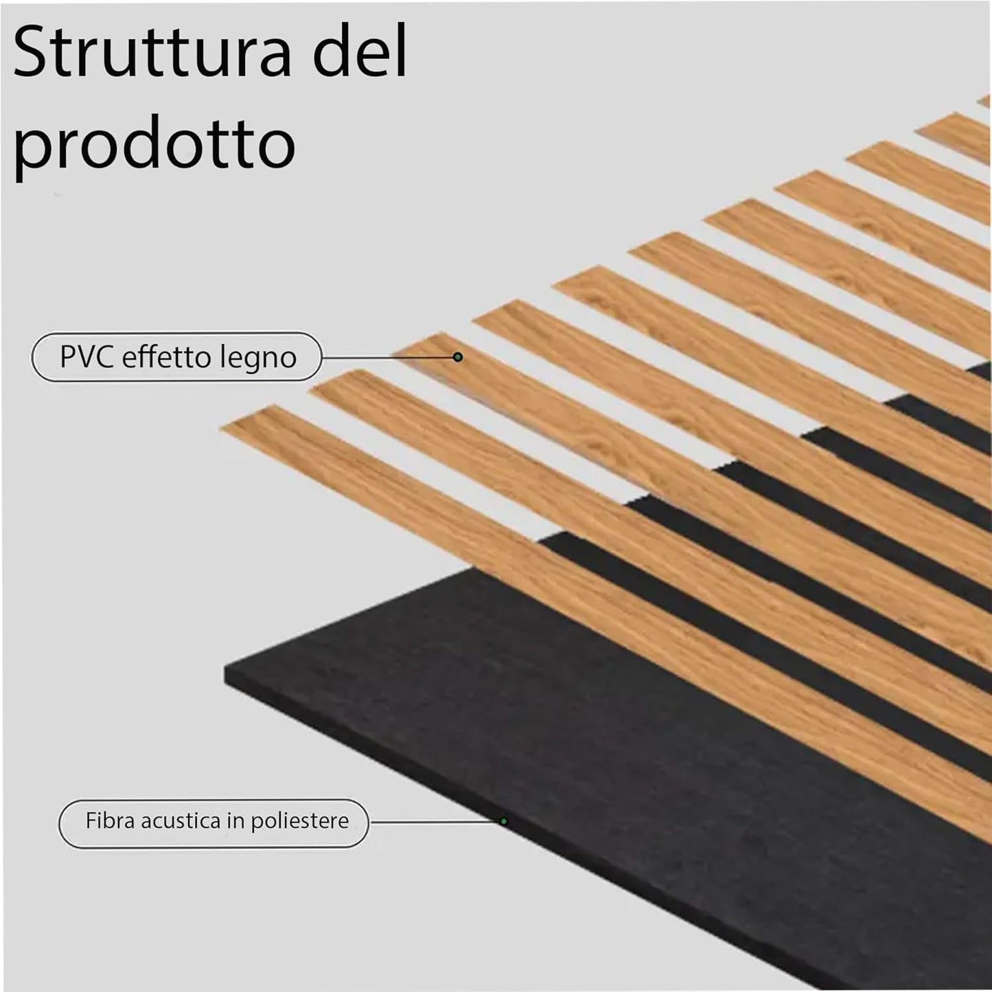 081 Store - Set di 4 Pannelli Acustici Effetto Legno, Pannelli Fonoassorbenti Decorativi per Pareti, Pannelli Fonoassorbenti Soffitto 40x40 cm, Pannelli Murali, Design Moderno - Rovere Chiaro