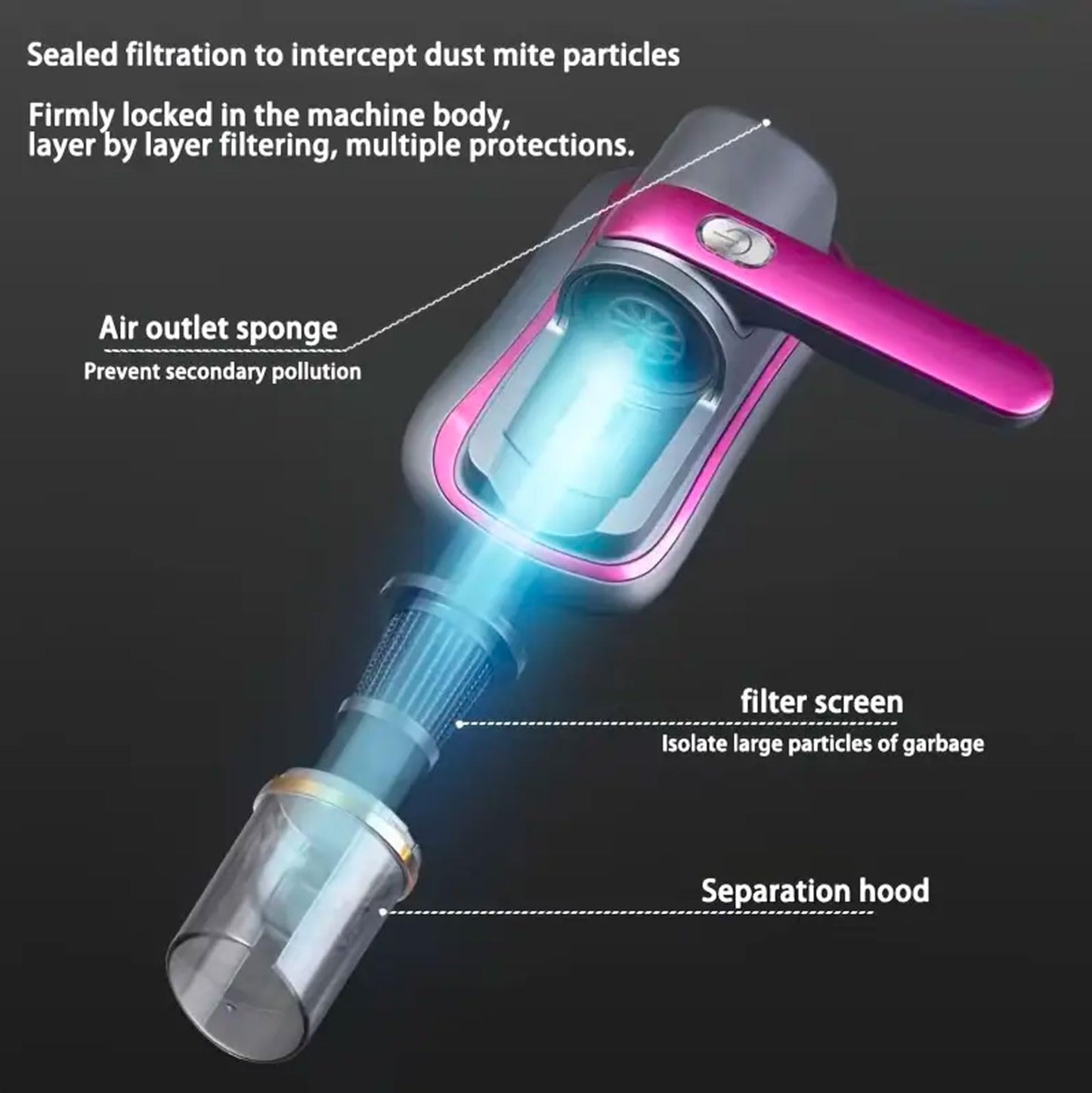 081 Store - Battimaterasso antiacaro, Aspiratore Portatile Puliscimaterasso, Aspirapolvere Senza Fili per Materassi, Mini Aspirapolvere UV Portatile, Ideale per Letti, Divani, Cuscini