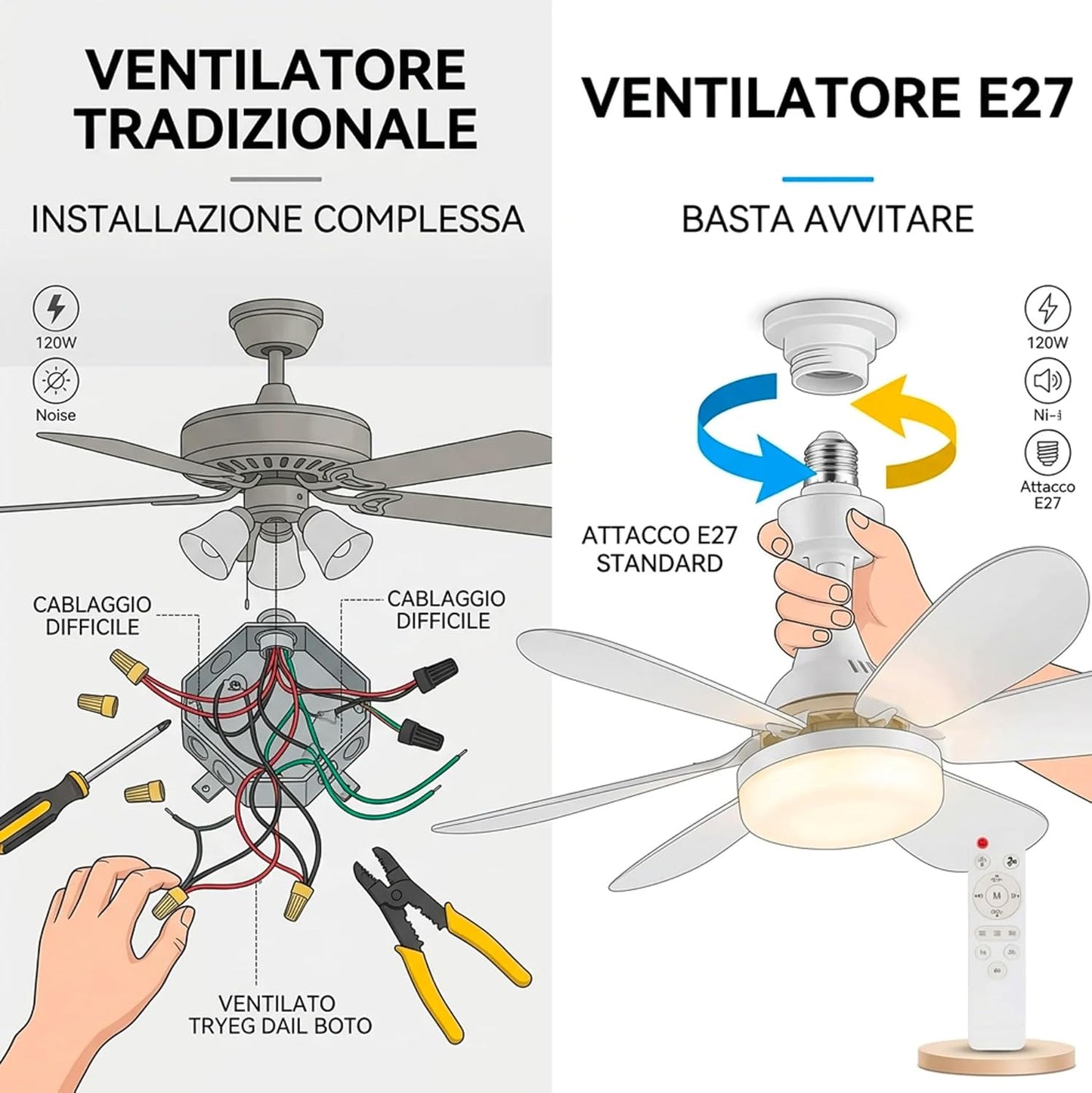 Ventilatore da Soffitto con Luce LED E27 e Telecomando, Ventilatore Lampadario 52 cm con 3 Velocità e 3 Colori di Luce, Ventilatore Silenzioso con Attacco E27 Universale per Camera da Letto, Cucina e Ufficio