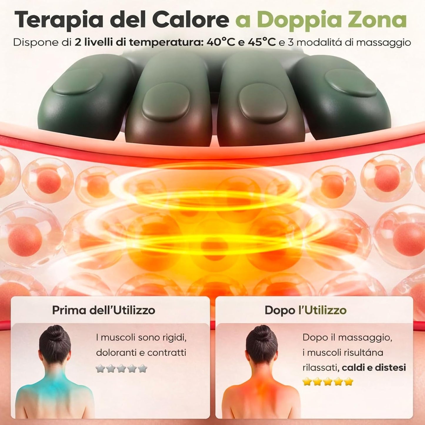 Massaggiatore Cervicale per Collo e Spalle a Forma di Mano 4D con Terapia del Calore