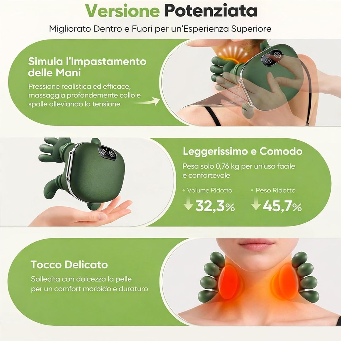 Massaggiatore Cervicale per Collo e Spalle a Forma di Mano 4D con Terapia del Calore