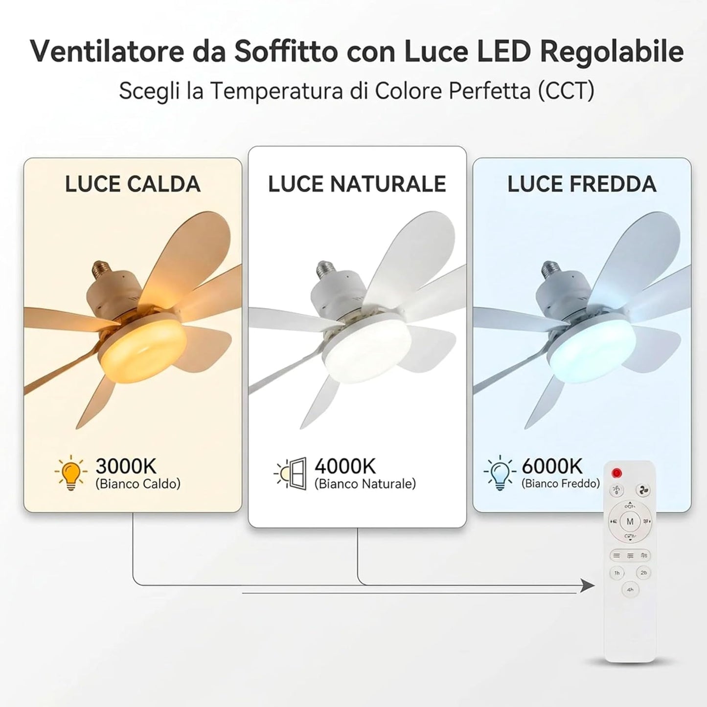 Ventilatore da Soffitto con Luce LED E27 e Telecomando, Ventilatore Lampadario 52 cm con 3 Velocità e 3 Colori di Luce, Ventilatore Silenzioso con Attacco E27 Universale per Camera da Letto, Cucina e Ufficio