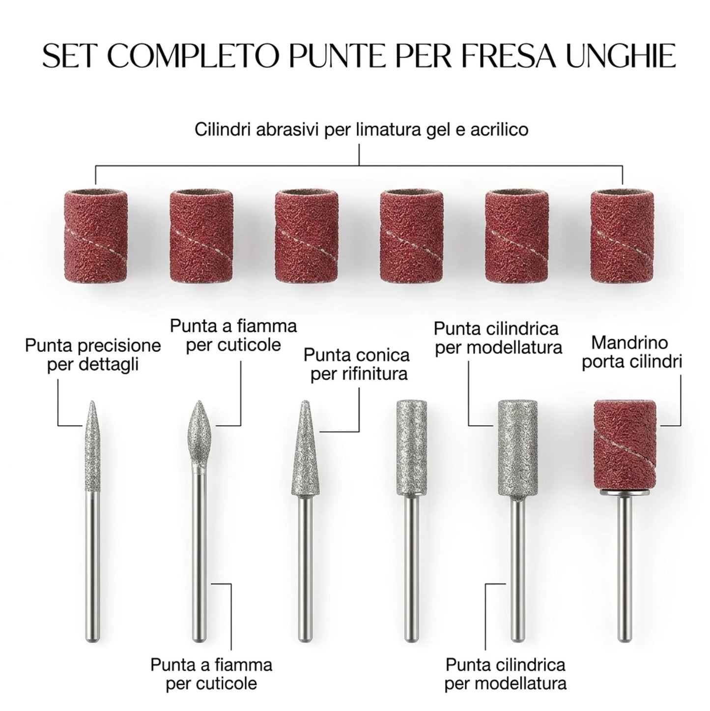 Kit Unghie Professionale Lampada UV LED 48W con 30 LED e Fresa Elettrica 20000 Giri Set Completo Manicure Semipermanente Gel Acrilico Uso Casa e Salone