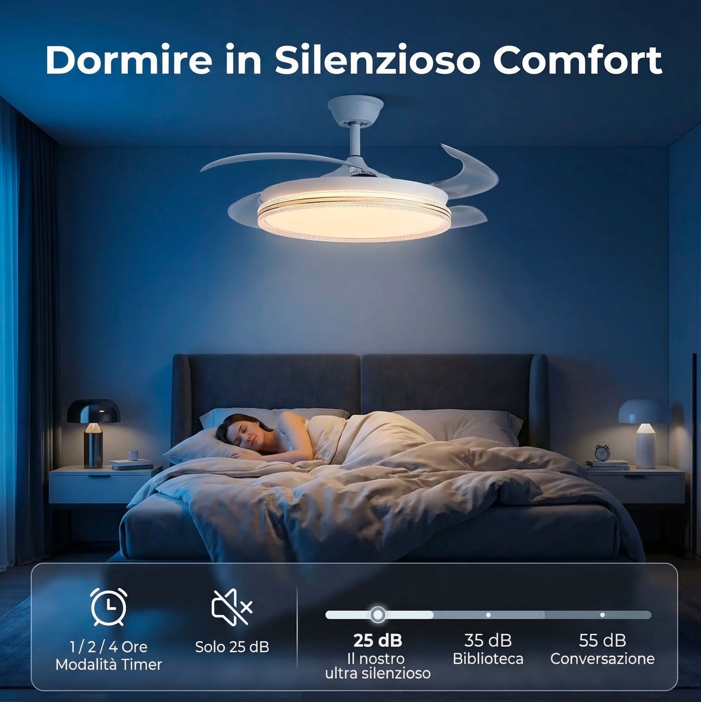 Ventilatore da Soffitto con Luce LED e Telecomando 48 Pollici 120 cm con Pale Retrattili Trasparenti Motore DC Silenzioso Reversibile 6 Velocità 3 Tonalità di Luce Timer Estate Inverno Set 2 Pezzi