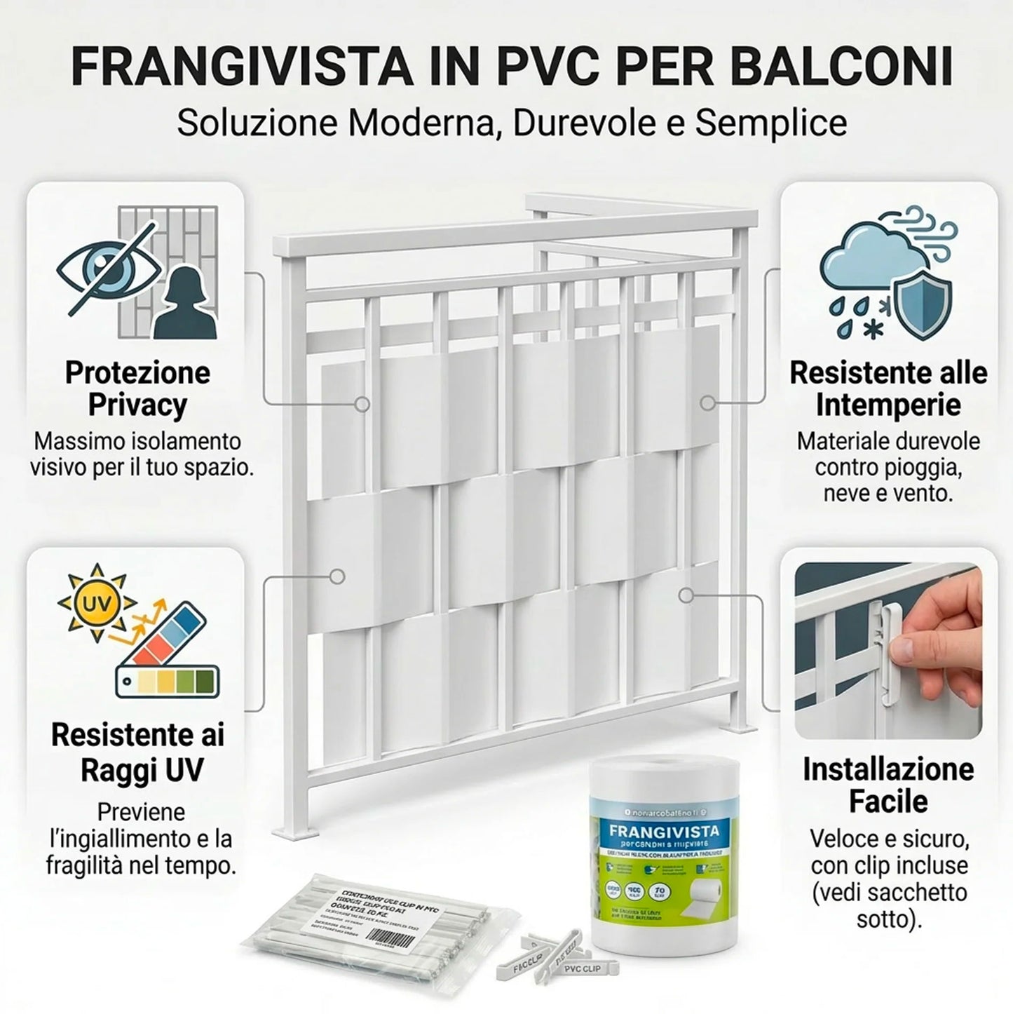 Frangivista Balcone PVC Bianco 19x35m – Strisce Frangivista per Ringhiere e Terrazzi