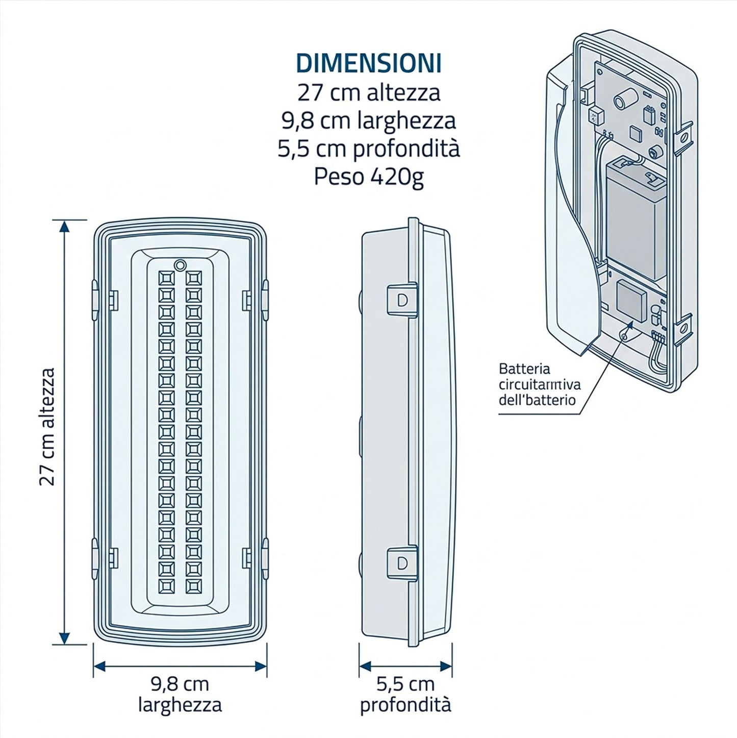 Set 2 Lampade di Emergenza LED Autonome 4W con Batteria Litio 18650 Ricaricabile – Luci di Sicurezza IP40 da Parete per Casa Ufficio Garage