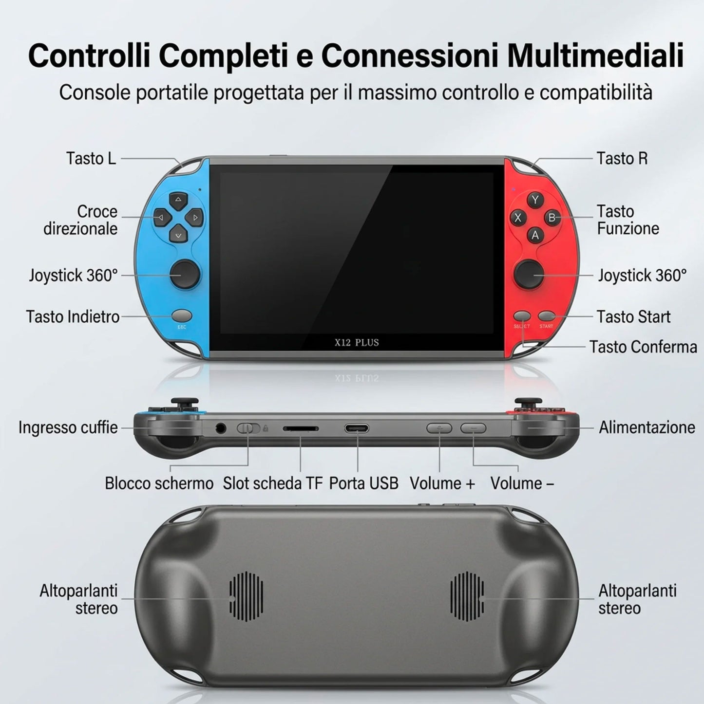 Console Portatile X12 Plus Gaming Retro con Schermo HD, Giochi Integrati, TV Out, Joystick 360°, Console Videogiochi Portatile per Bambini e Adulti