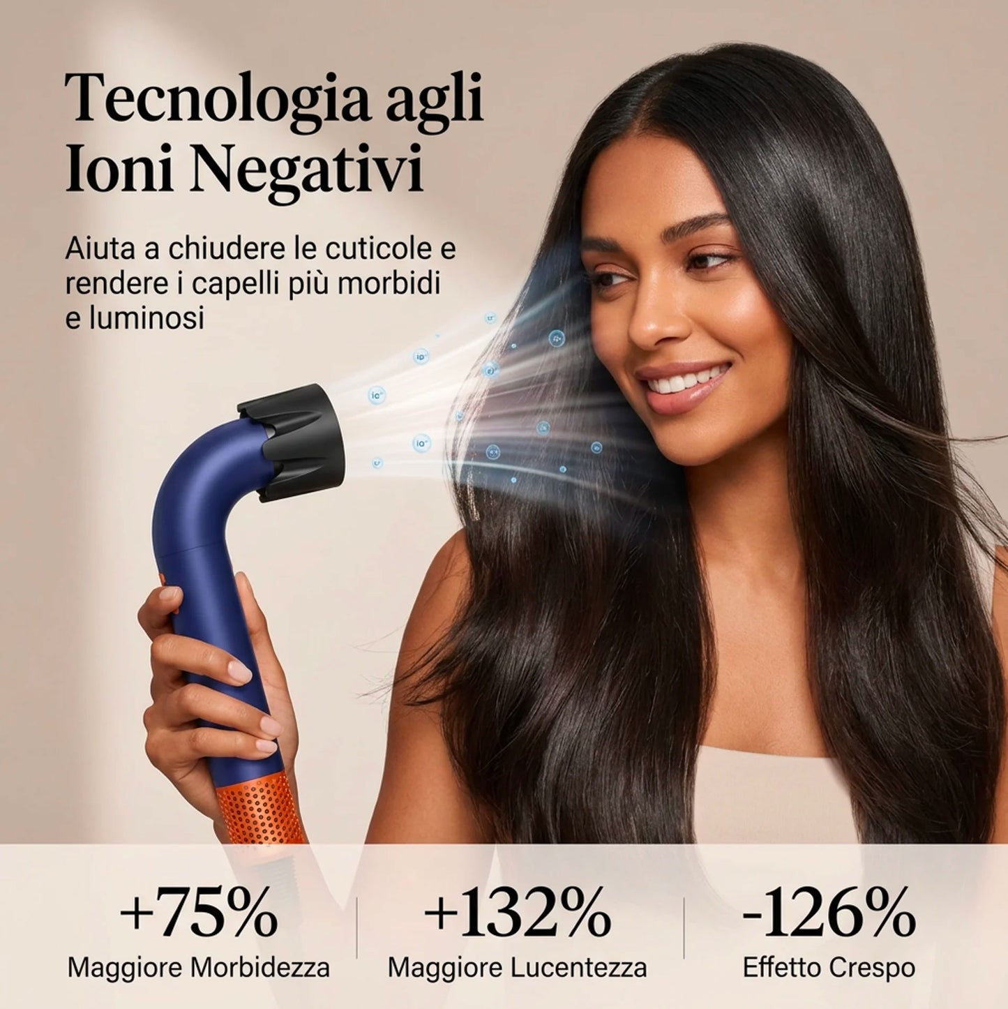 Asciugacapelli Ionico Professionale Senza Pale Alta Potenza Silenzioso con Tecnologia Vortex Air 3 Velocità 4 Temperature Bocchetta Magnetica Styling Rapido Anti Crespo