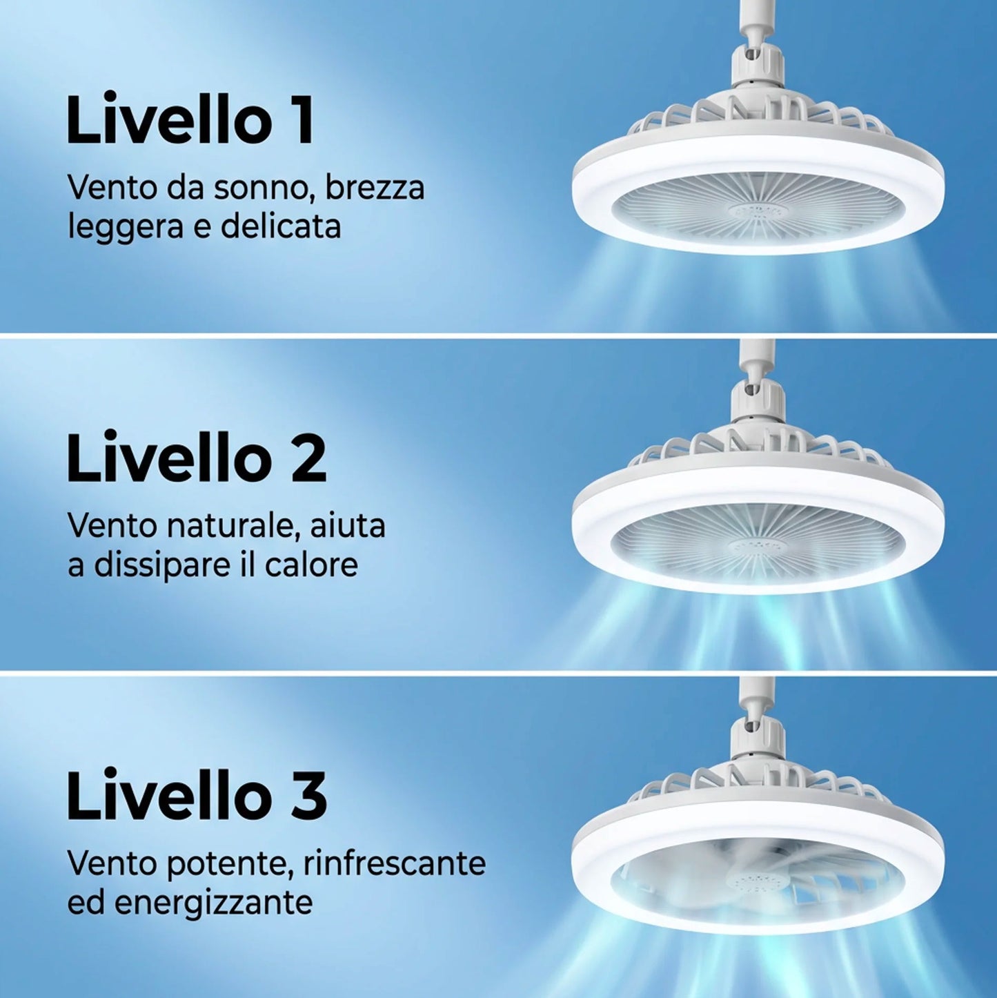 Ventilatore da Soffitto con Luce LED E27 2 in 1 | Ventilatore Silenzioso con Telecomando, 3 Velocità, Luce Regolabile Calda Naturale Fredda, Facile Installazione