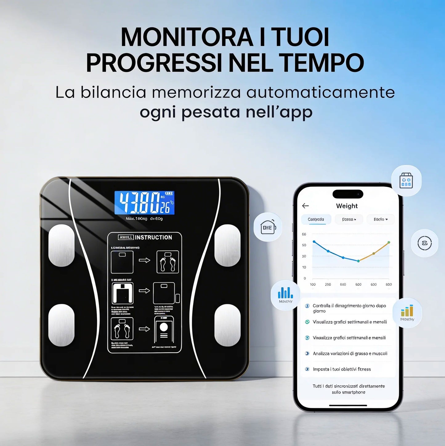 Bilancia Pesapersone Smart Bluetooth Digitale 180kg Analisi Corporea 12 Parametri BMI Grasso Muscoli App iOS Android Vetro Temperato