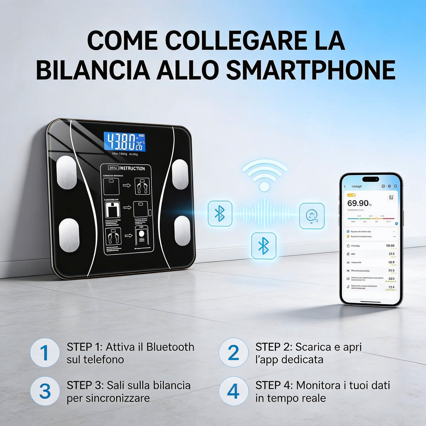 Bilancia Pesapersone Smart Bluetooth Digitale 180kg Analisi Corporea 12 Parametri BMI Grasso Muscoli App iOS Android Vetro Temperato