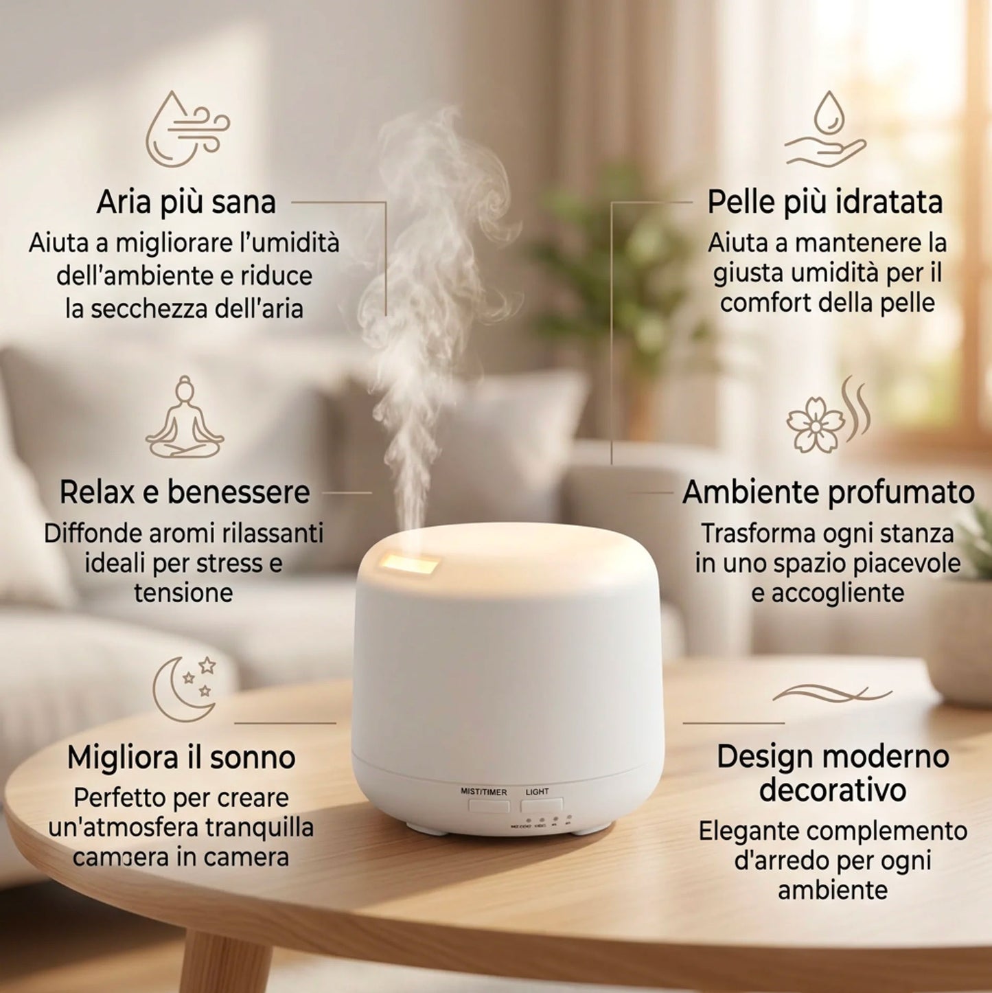 Diffusore Aromi Ultrasuoni 300ml con LED 7 Colori Umidificatore Aria Silenzioso Aromaterapia Casa Camera Yoga Ufficio