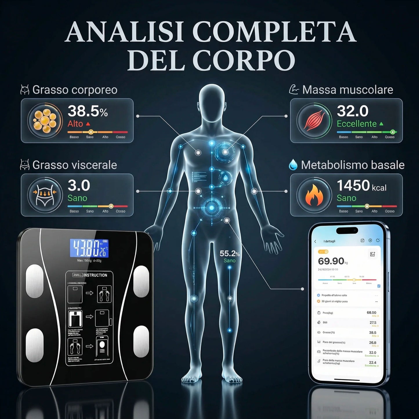 Bilancia Pesapersone Smart Bluetooth Digitale 180kg Analisi Corporea 12 Parametri BMI Grasso Muscoli App iOS Android Vetro Temperato