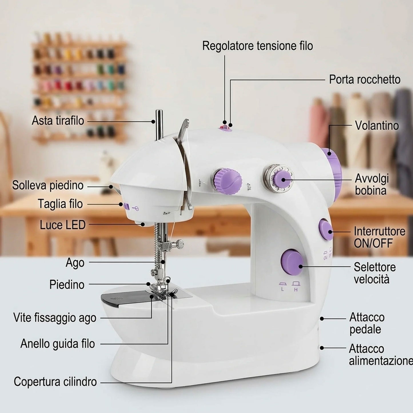 Macchina da Cucire Portatile Mini Elettrica con Pedale e Accessori – Cucitrice Compatta per Casa, Principianti e Riparazioni Veloci