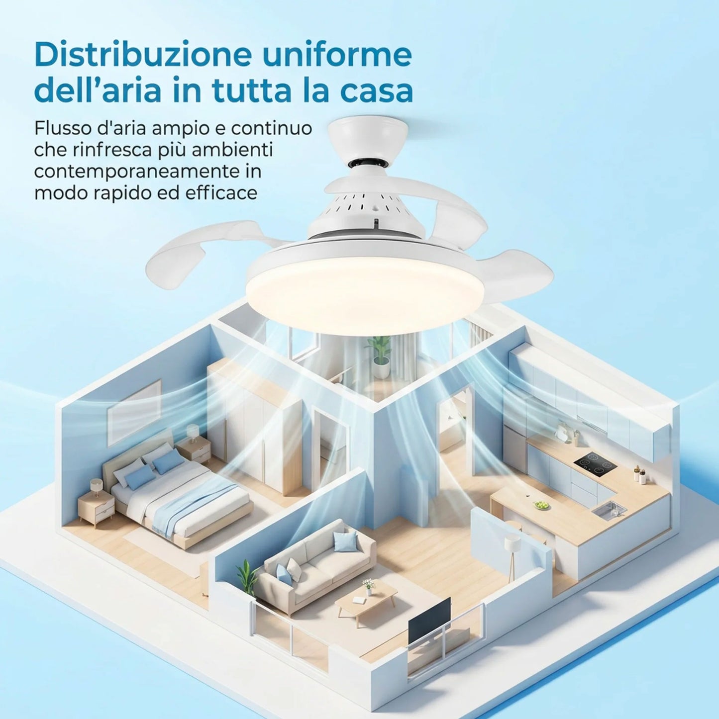 Ventilatore da soffitto con luce LED e telecomando | Silenzioso, 3 velocità, luce regolabile, attacco E27, facile installazione